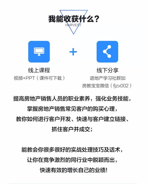 房地产经纪人每日七问七思七念七醒 实现业绩长虹的秘诀