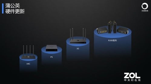 贝锐科技亮相中国现代办公行业年会，共话企业办公升级与社会经济信息咨询服务融合之道